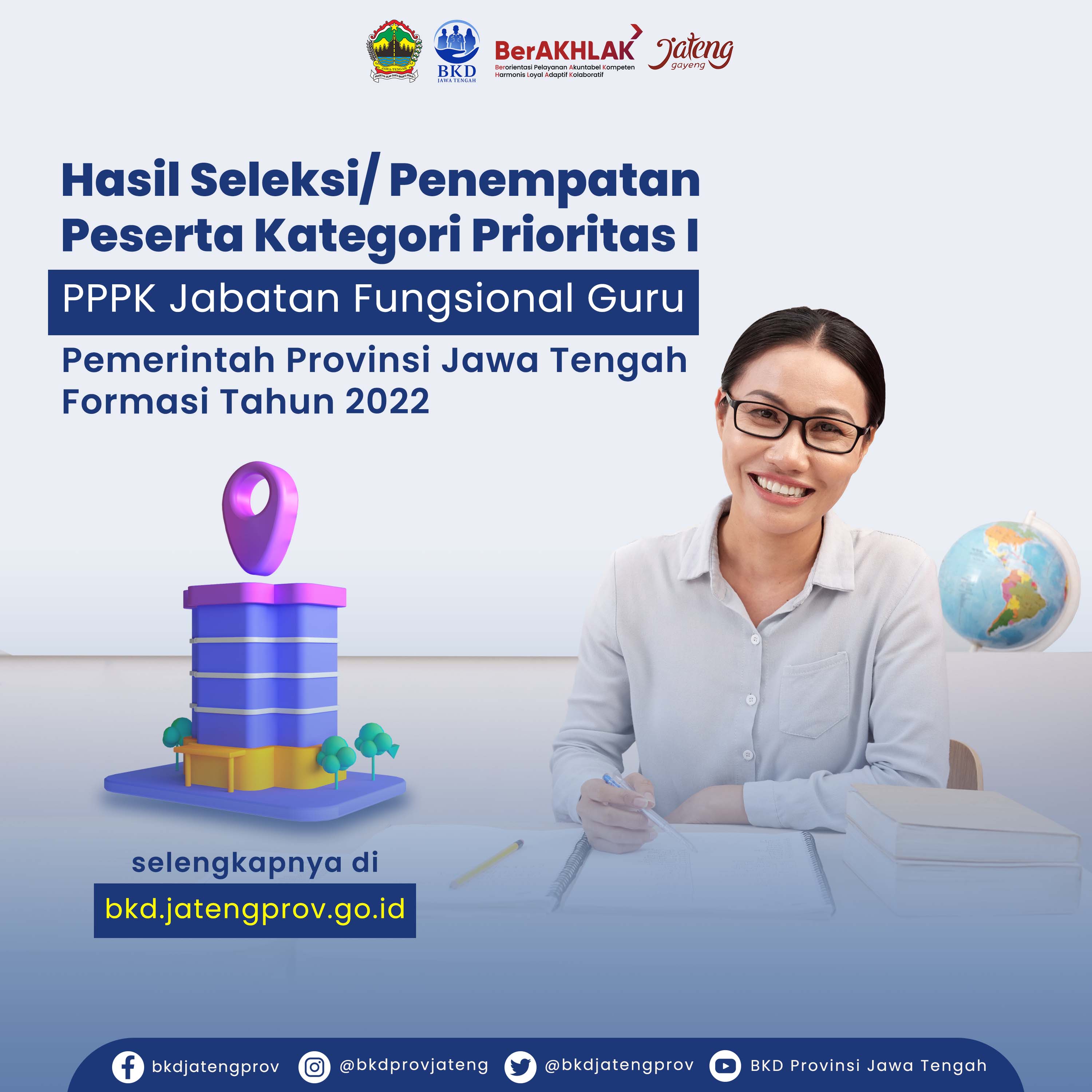 HASIL SELEKSI/PENEMPATAN PESERTA KATEGORI PRIORITAS I  PEGAWAI PEMERINTAH DENGAN PERJANJIAN KERJA  JABATAN FUNGSIONAL GURU PEMERINTAH PROVINSI JAWA TENGAH  FORMASI TAHUN 2022 